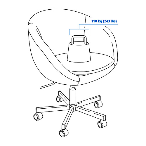 SKRUVSTA Measurement Illustration