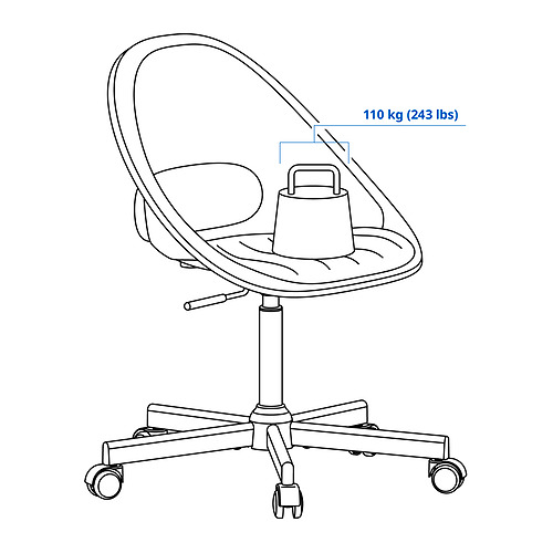 MALSKÄR/ELDBERGET Measurement Illustration