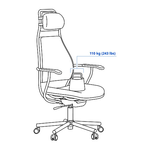 LÖPARBANA Measurement Illustration