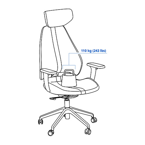 GRUPPSPEL Measurement Illustration