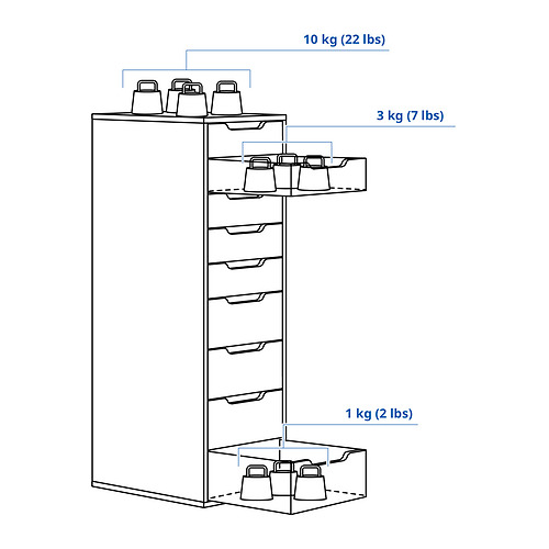 ALEX Measurement Illustration
