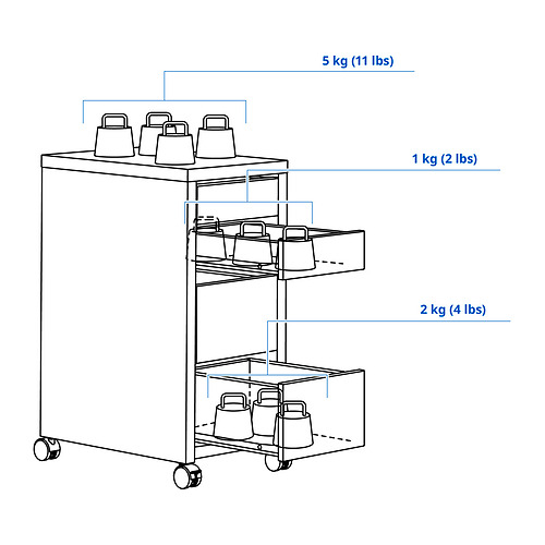 MICKE Measurement Illustration