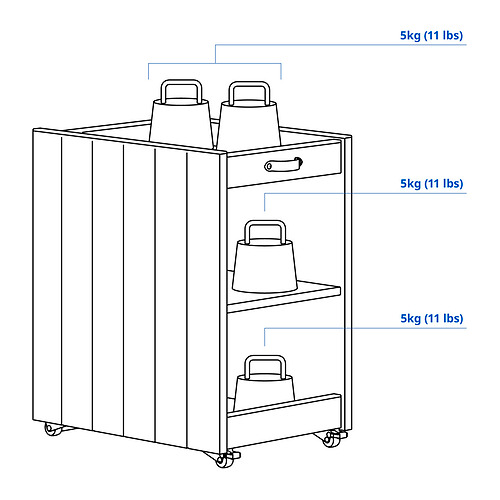 BRYTNING Measurement Illustration