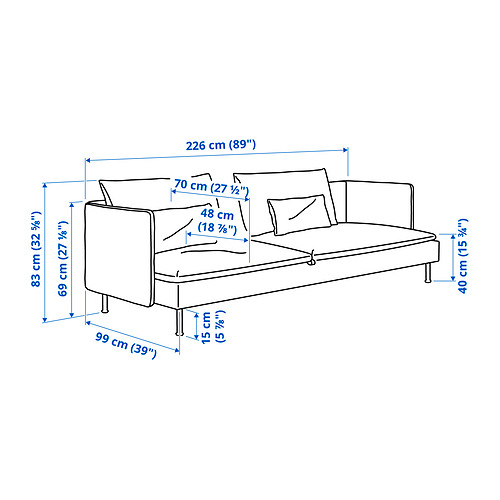 SÖDERHAMN Measurement Illustration