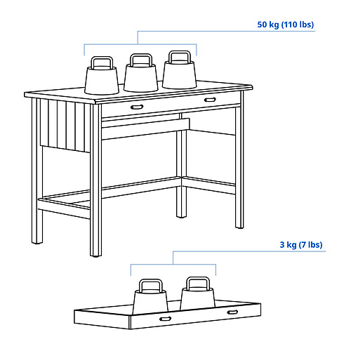 BRYTNING Measurement Illustration