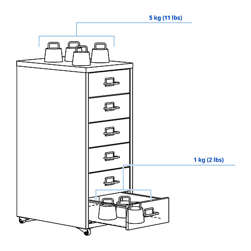 HELMER Measurement Illustration