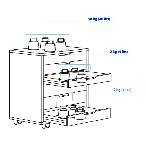ALEX Measurement Illustration