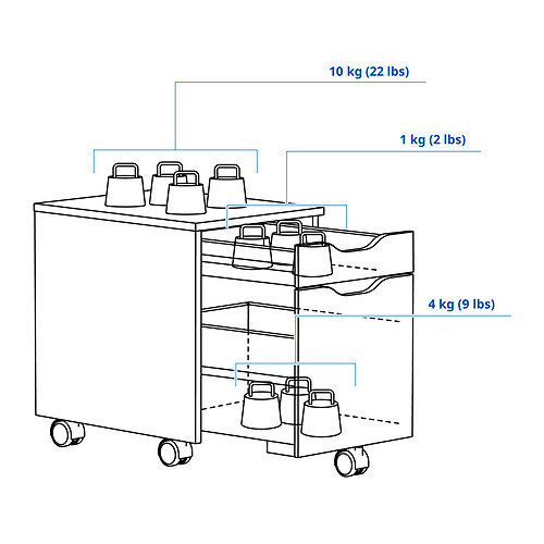 ALEX Measurement Illustration