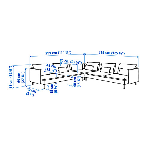 SÖDERHAMN Measurement Illustration
