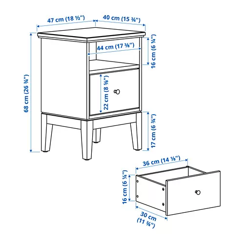 IDANÄS Measurement Illustration