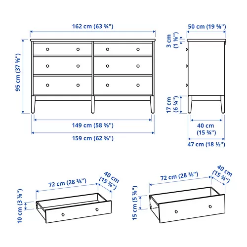 IDANÄS Measurement Illustration