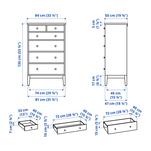 IDANÄS Measurement Illustration