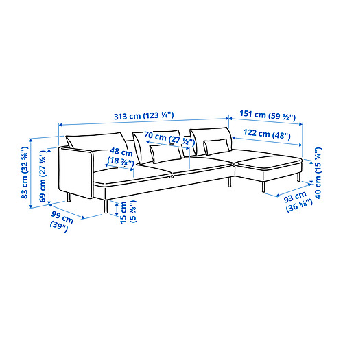 SÖDERHAMN Measurement Illustration