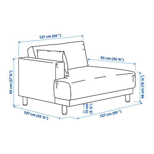 UPPÅKRA Measurement Illustration