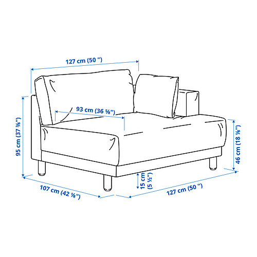 UPPÅKRA Measurement Illustration