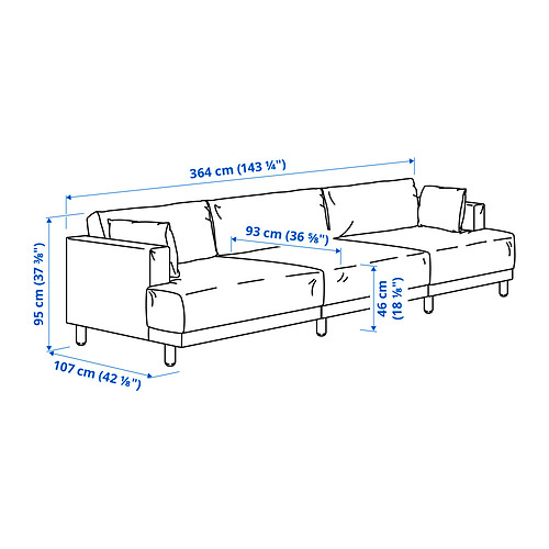 UPPÅKRA Measurement Illustration