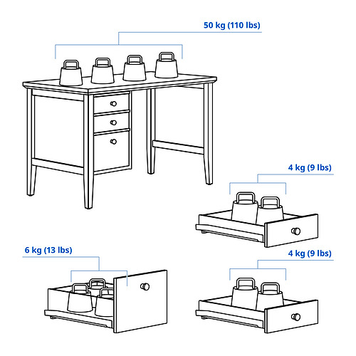 ALEFJÄLL/GULLABERG Measurement Illustration