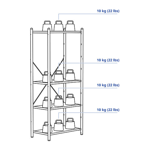 FRÖSKELÅS Measurement Illustration
