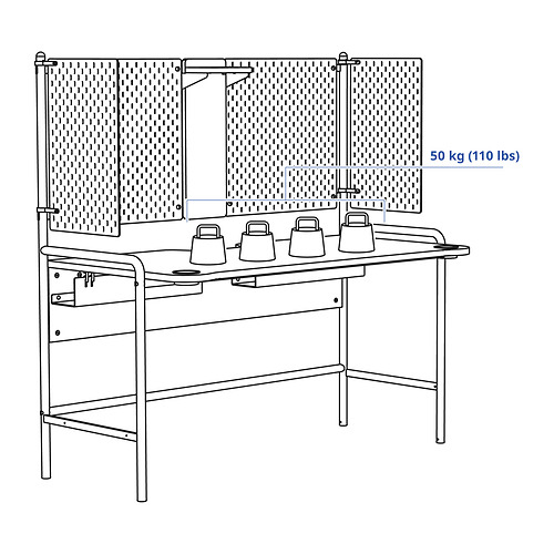 FRÖSKELÅS Measurement Illustration