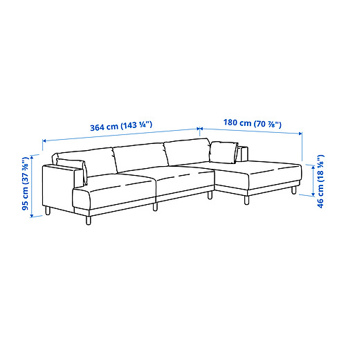 UPPÅKRA Measurement Illustration
