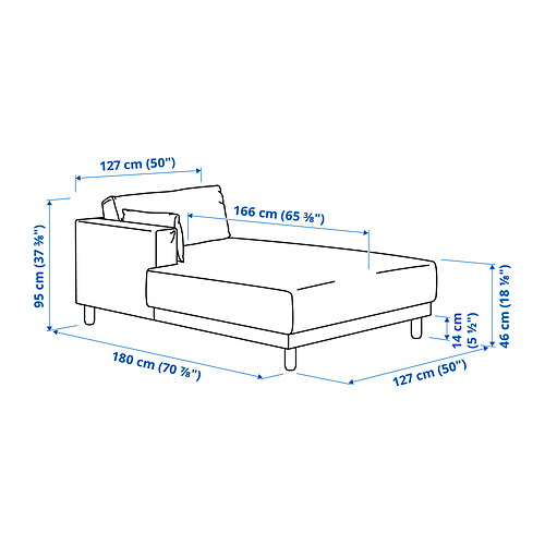 UPPÅKRA Measurement Illustration