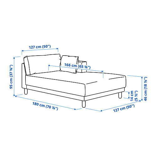 UPPÅKRA Measurement Illustration