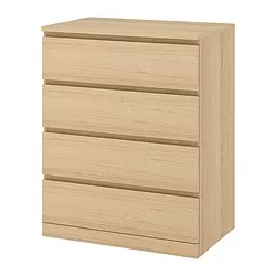 MALM