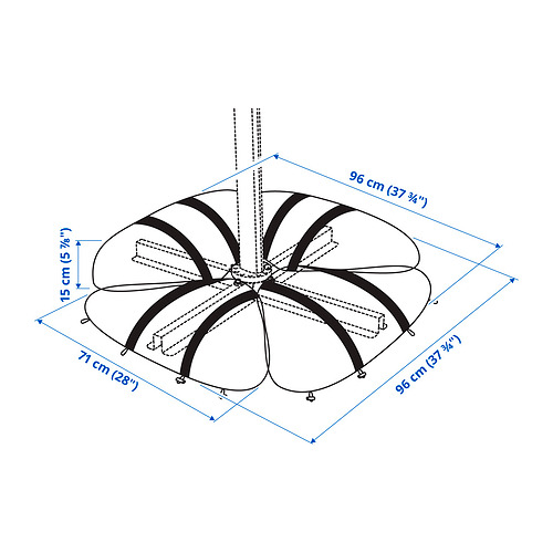 IGGÖN Measurement Illustration