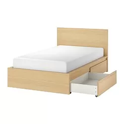 MALM
