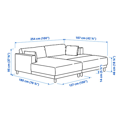 UPPÅKRA Measurement Illustration