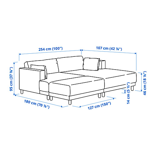 UPPÅKRA Measurement Illustration