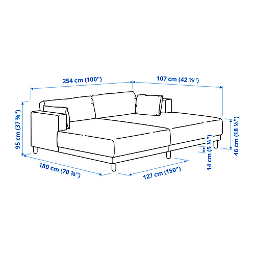 UPPÅKRA Measurement Illustration