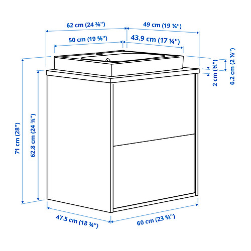 HAVBÄCK/ORRSJÖN Measurement Illustration