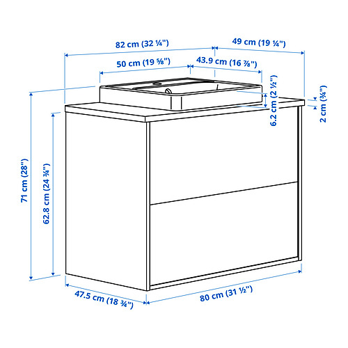HAVBÄCK/ORRSJÖN Measurement Illustration