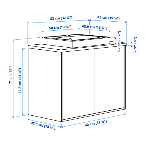 HAVBÄCK/ORRSJÖN Measurement Illustration