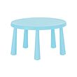 MAMMUT - Children's table, in/outdoor/light blue, 85 cm