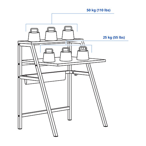 MITTPLAN Measurement Illustration