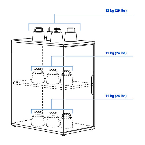 ALEX Measurement Illustration