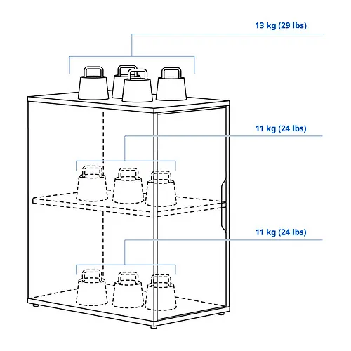 ALEX Measurement Illustration