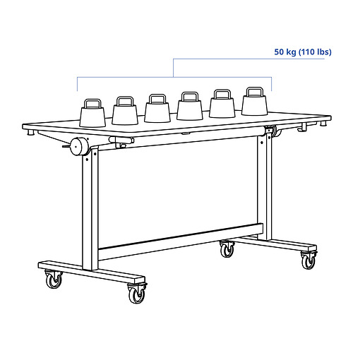 MITTZON Measurement Illustration