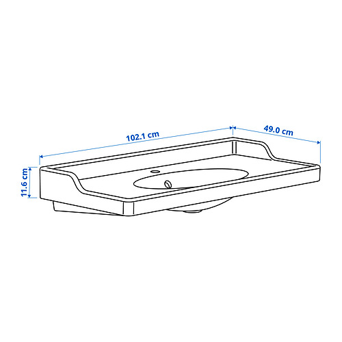 RUTSJÖN Measurement Illustration