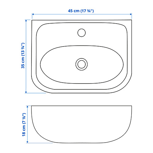 SKATSJÖN Measurement Illustration