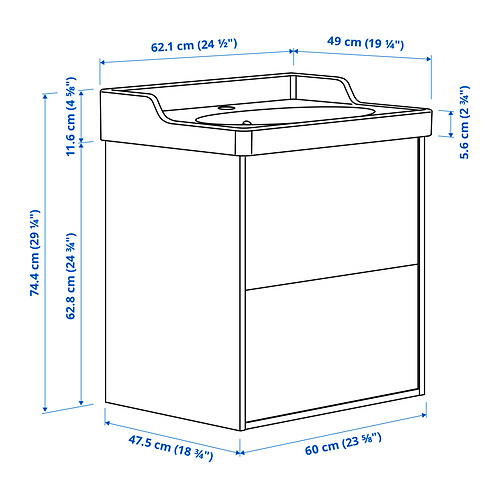 RUTSJÖN/TÄNNFORSEN Measurement Illustration