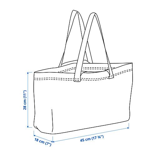SPJUTSÖ Measurement Illustration