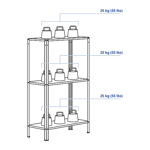 HYLLIS Measurement Illustration