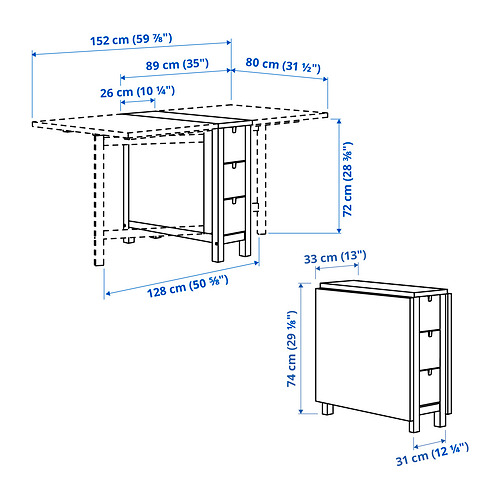 NORDEN Measurement Illustration
