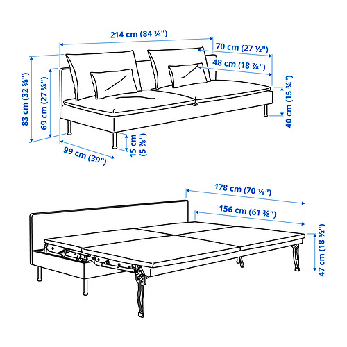 SÖDERHAMN Measurement Illustration