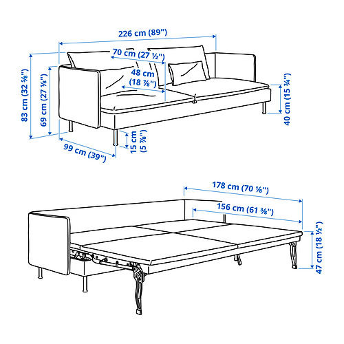 SÖDERHAMN Measurement Illustration