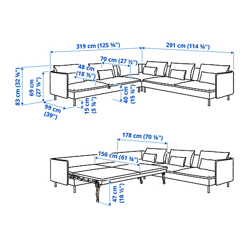 SÖDERHAMN Measurement Illustration
