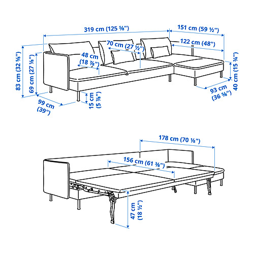 SÖDERHAMN Measurement Illustration